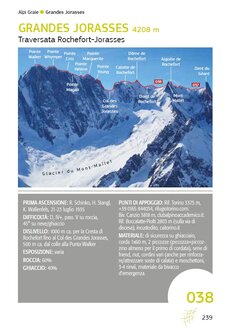 Idea Montagna - Great ridge routes of the Alps