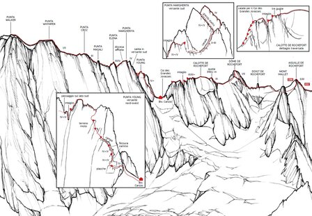 Idea Montagna - Great ridge routes of the Alps