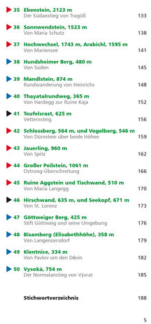 Rother - Wiener Wanderberge wandelboek