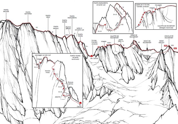 Idea Montagna - Great ridge routes of the Alps