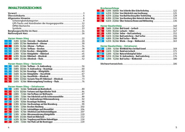 Rother - Harzer-Hexen-Stieg wandelgids