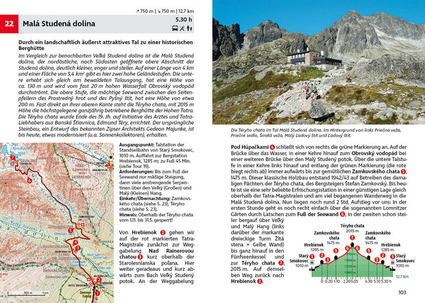 Rother - Hohe Tatra wandelgids