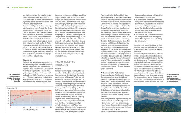 DAV - Alpin-Lehrplan 6: Wetter und Orientierung