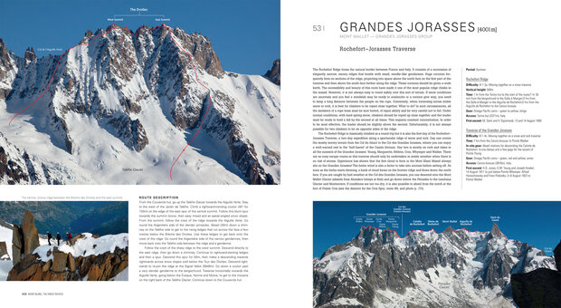 Vertebrate - Mont Blanc: The Finest Routes