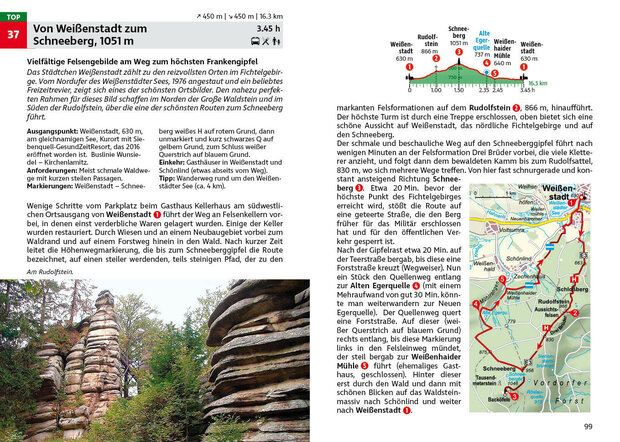 Rother - Fichtelgebirge wandelgids